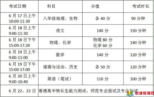 2023年徐州市中考時間確定!