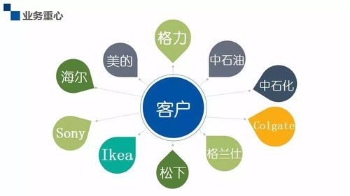 深藏功名十幾年 格力背后的技術(shù)守護(hù)者