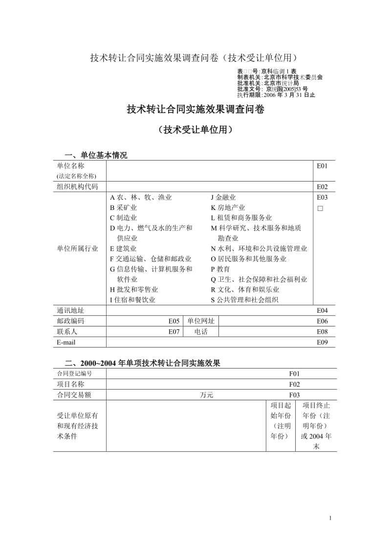 從紙面到實踐 技術轉讓合同實施效果調查的關鍵維度與優化路徑